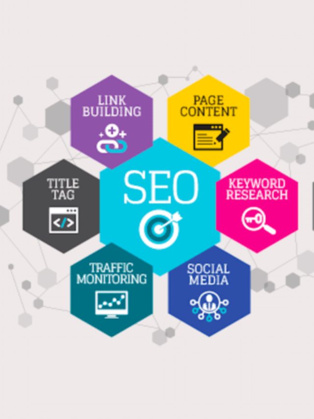 5 Benefits Of On-Page SEO.