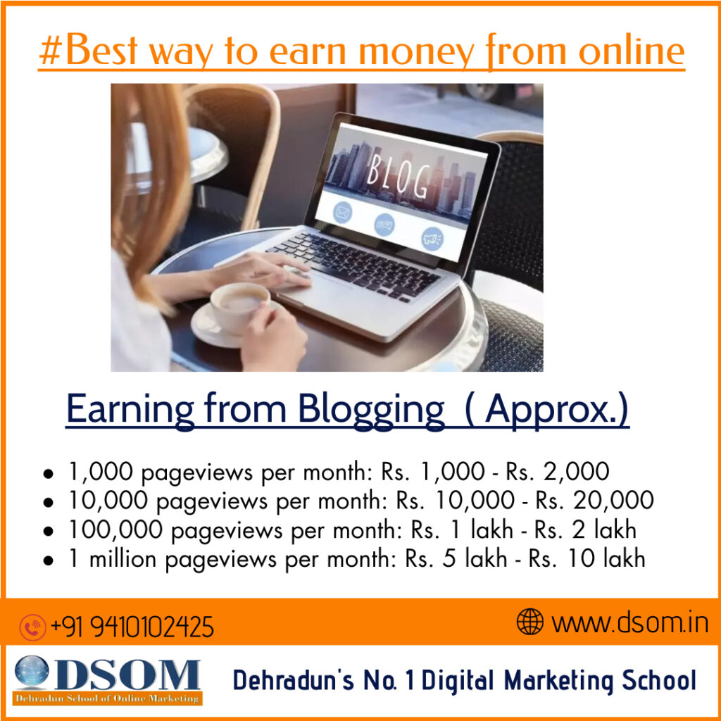 Content Creation: Share Your Expertise