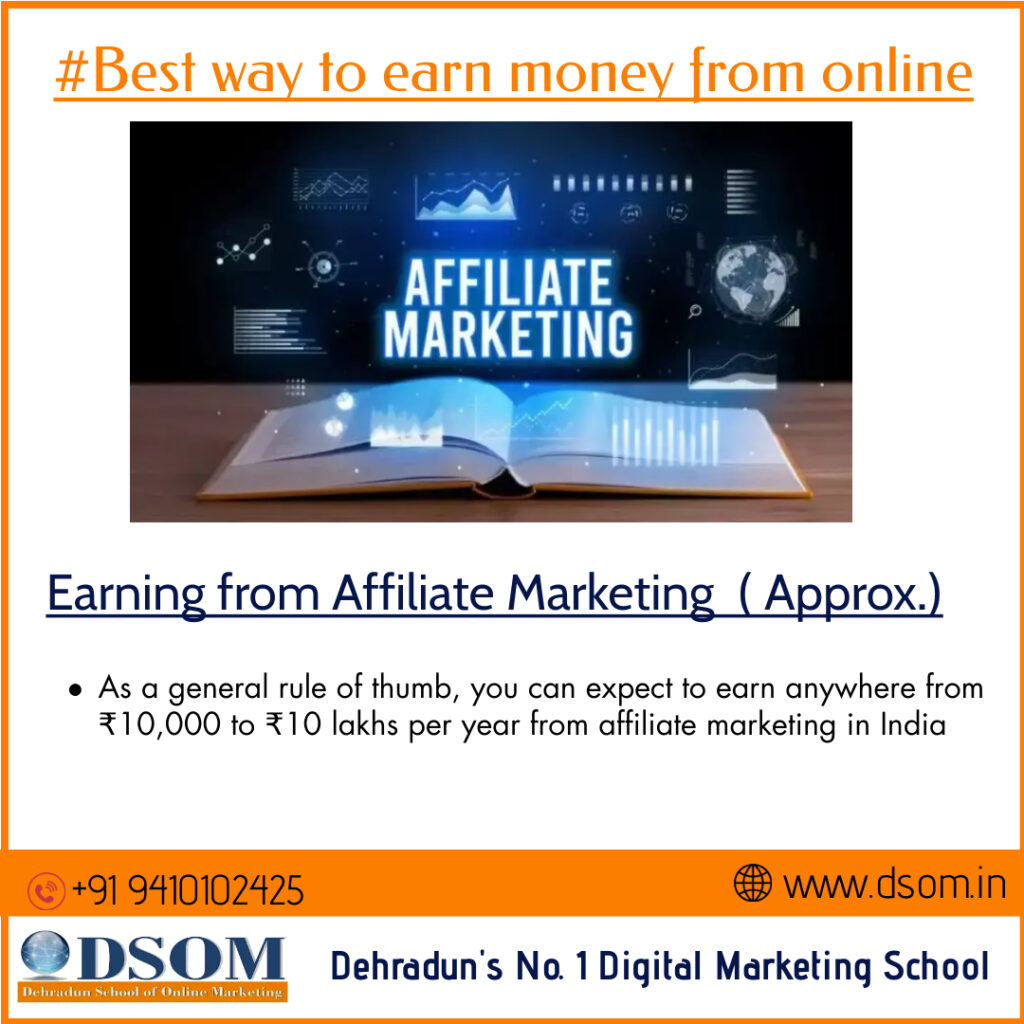 Affiliate Marketing: Partner with Brands